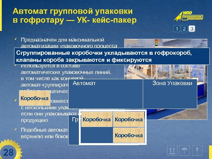 Автомат групповой упаковки в гофротару — УК- кейс-пакер 1 2 3 Предназначен для максимальной