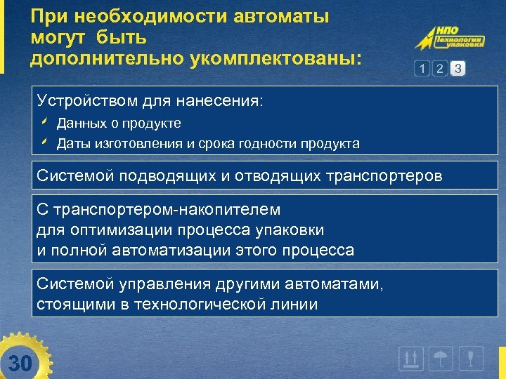 При необходимости автоматы могут быть дополнительно укомплектованы: 1 2 3 Устройством для нанесения: Данных