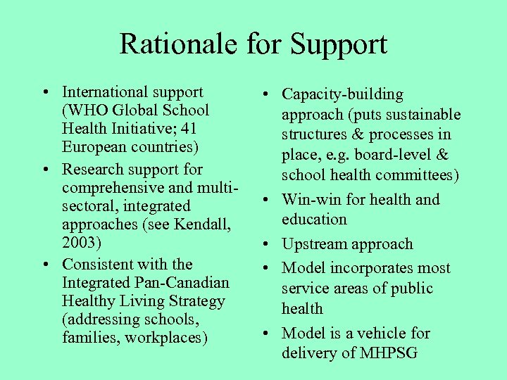 Rationale for Support • International support (WHO Global School Health Initiative; 41 European countries)