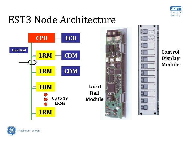 EST 3 Node Architecture CPU Local Rail LCD LRM CDM LRM Control Display Module