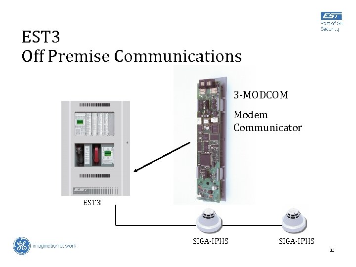 EST 3 Off Premise Communications 3 -MODCOM Modem Communicator EST 3 SIGA-IPHS 33 