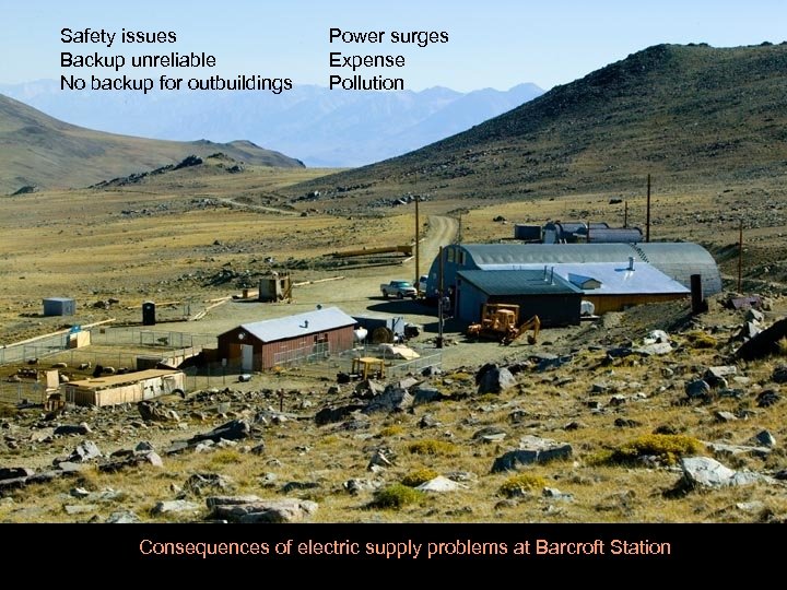 Safety issues Backup unreliable No backup for outbuildings Power surges Expense Pollution Consequences of