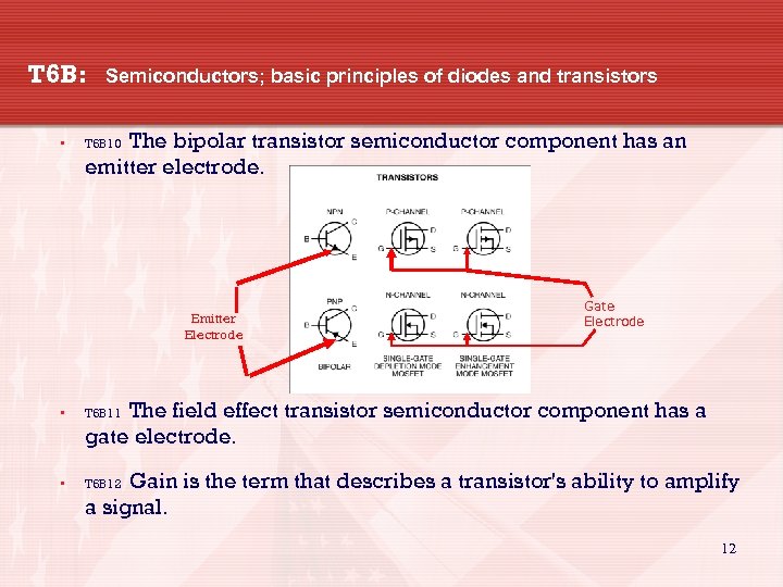 T 6 B: • Semiconductors; basic principles of diodes and transistors The bipolar transistor