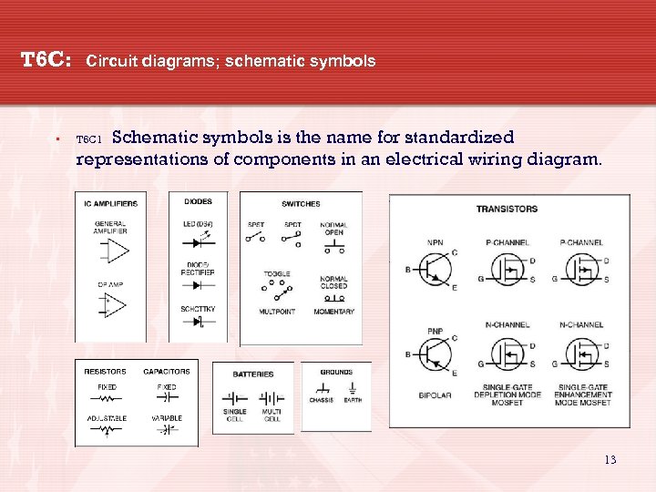 T 6 C: • Circuit diagrams; schematic symbols Schematic symbols is the name for