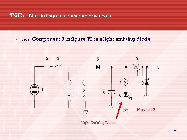 T 6 C: • Circuit diagrams; schematic symbols T 6 C 7 Component 8