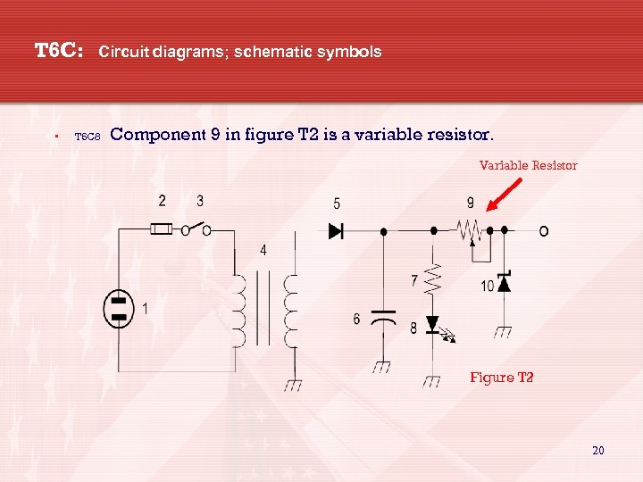 T 6 C: • Circuit diagrams; schematic symbols T 6 C 8 Component 9