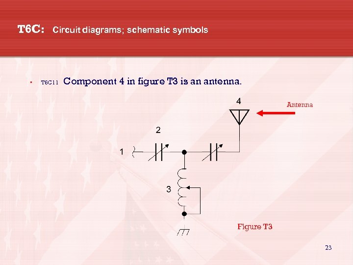 T 6 C: • Circuit diagrams; schematic symbols T 6 C 11 Component 4