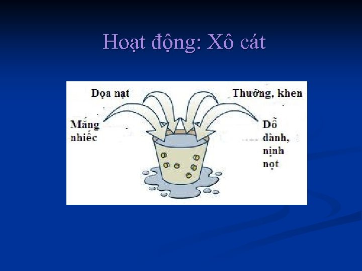 Hoạt động: Xô cát 