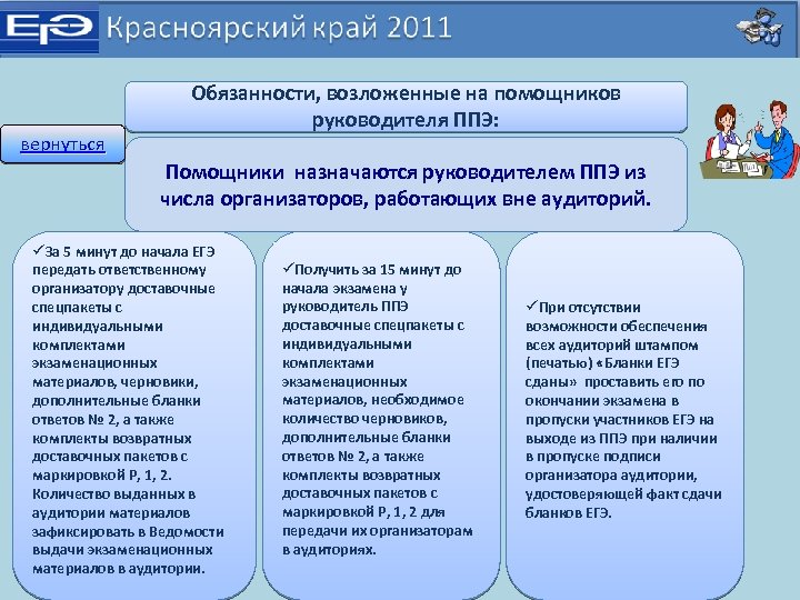 Обязанность выбирать. Обязанности руководителя ППЭ на ЕГЭ. Должностные обязанности руководителя ППЭ на ЕГЭ. Функции организатора в аудитории ЕГЭ. Функциональные обязанности ассистента в ППЭ.