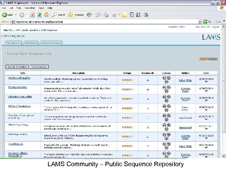 LAMS Community – Public Sequence Repository 