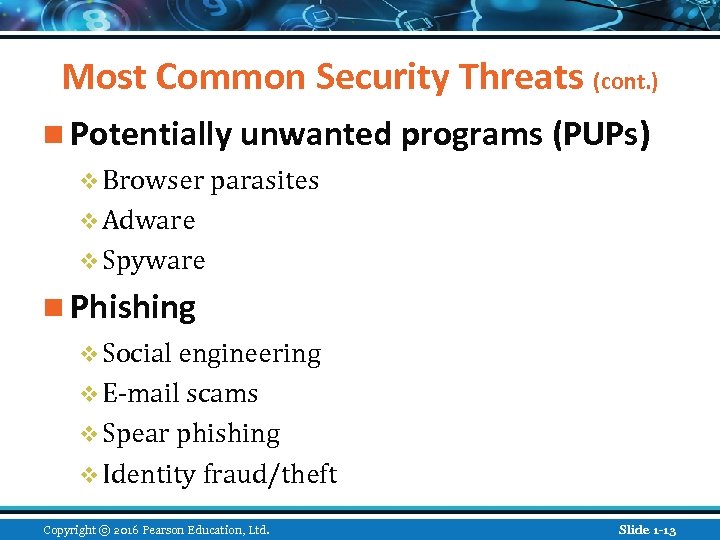 Most Common Security Threats (cont. ) n Potentially unwanted programs (PUPs) v Browser parasites