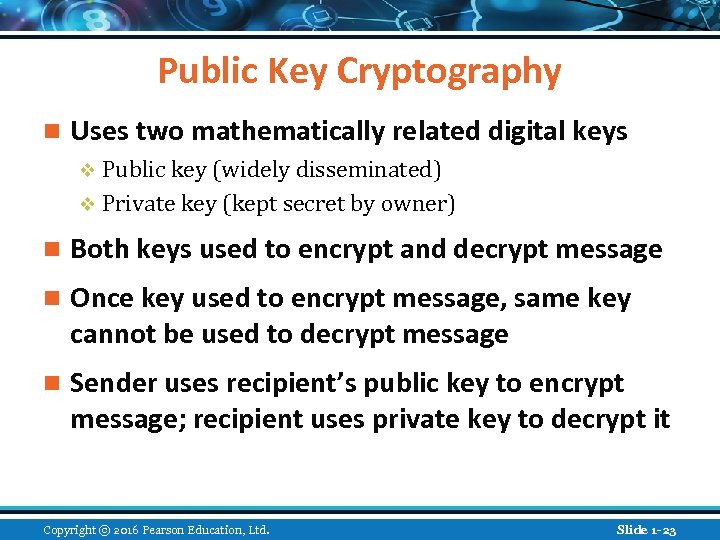 Public Key Cryptography n Uses two mathematically related digital keys v Public key (widely