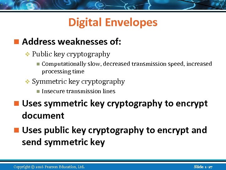 Digital Envelopes n Address weaknesses of: v Public key cryptography n Computationally slow, decreased