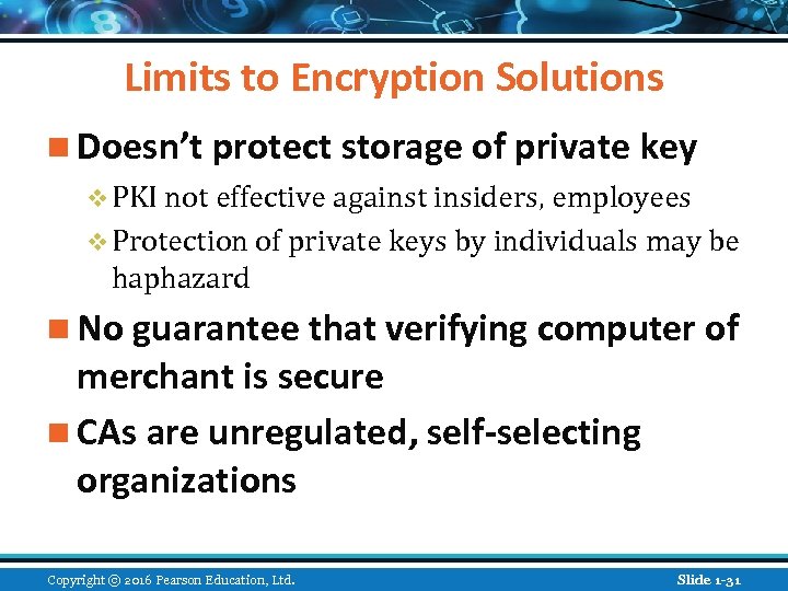 Limits to Encryption Solutions n Doesn’t protect storage of private key v PKI not