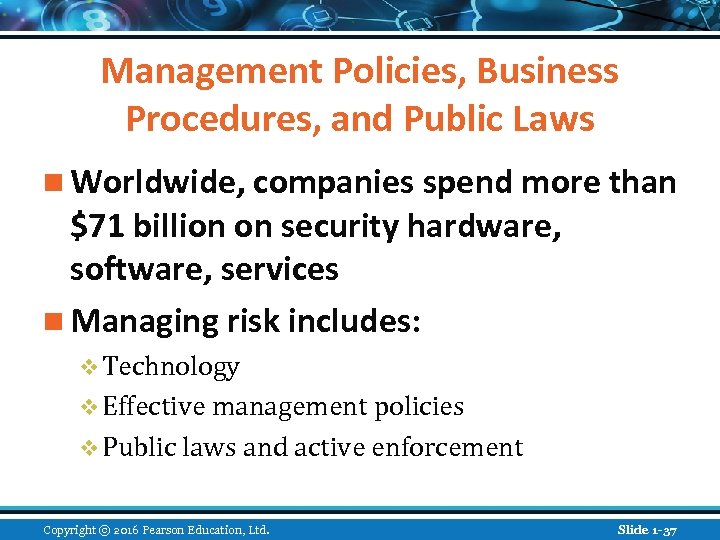 Management Policies, Business Procedures, and Public Laws n Worldwide, companies spend more than $71