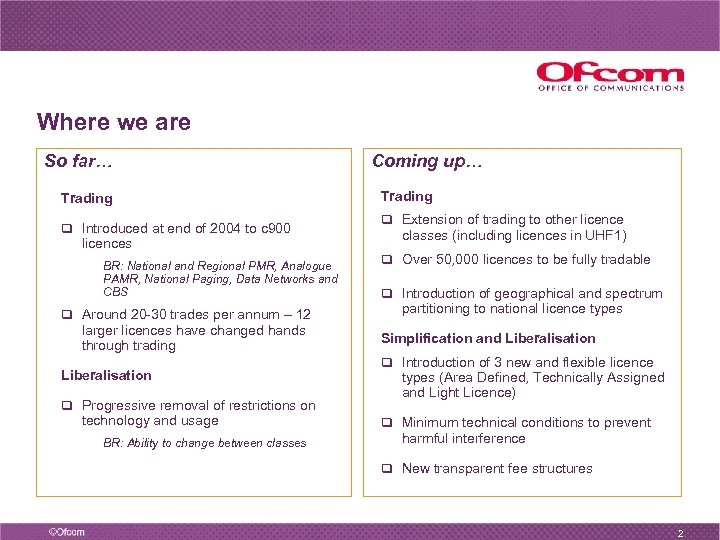 Where we are So far… Trading q Introduced at end of 2004 to c