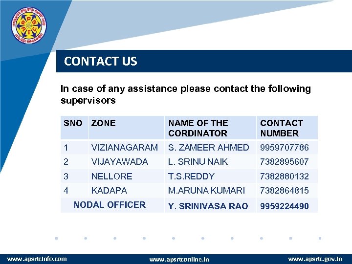 CONTACT US In case of any assistance please contact the following supervisors SNO ZONE