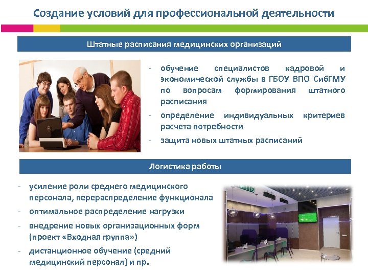 Создание условий для профессиональной деятельности Штатные расписания медицинских организаций - обучение специалистов кадровой и