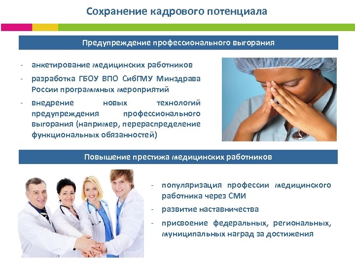 Сохранение кадрового потенциала Предупреждение профессионального выгорания - анкетирование медицинских работников - разработка ГБОУ ВПО