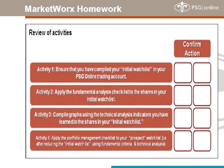 Market. Worx Homework 