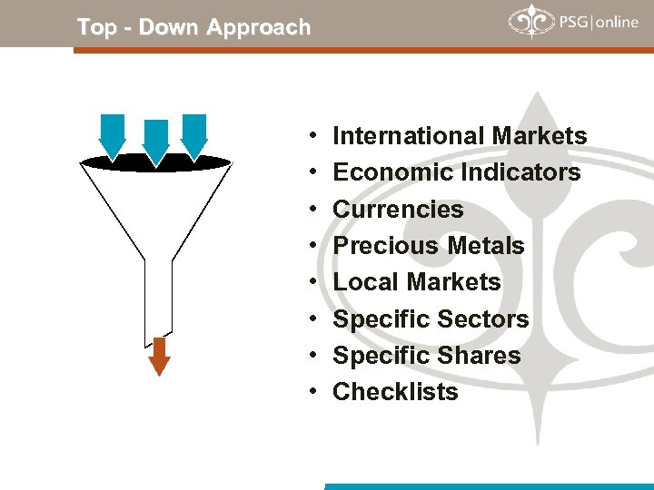 Top - Down Approach • • International Markets Economic Indicators Currencies Precious Metals Local