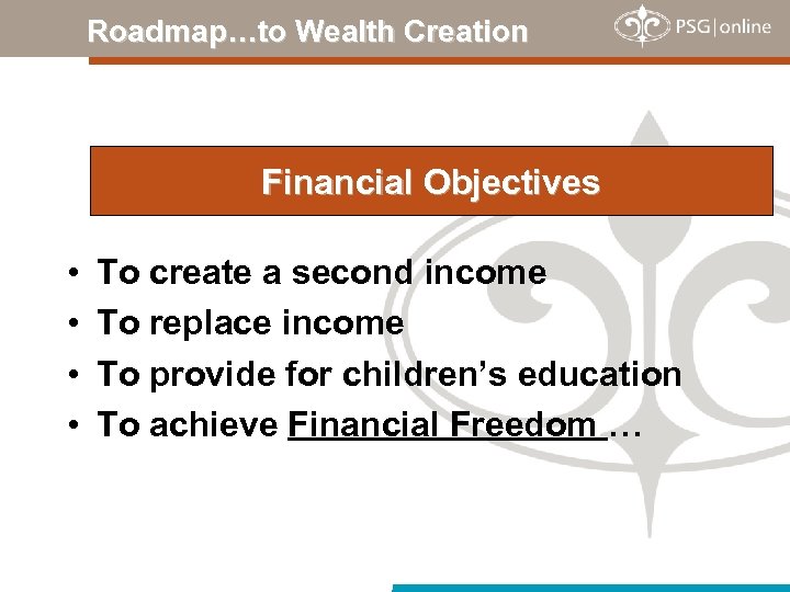 Roadmap…to Wealth Creation Financial Objectives • • To create a second income To replace