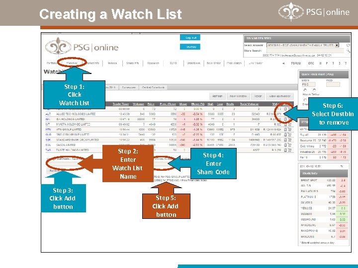 Creating a Watch List Step 1: Click Watch List Step 6: Select Dustbin to
