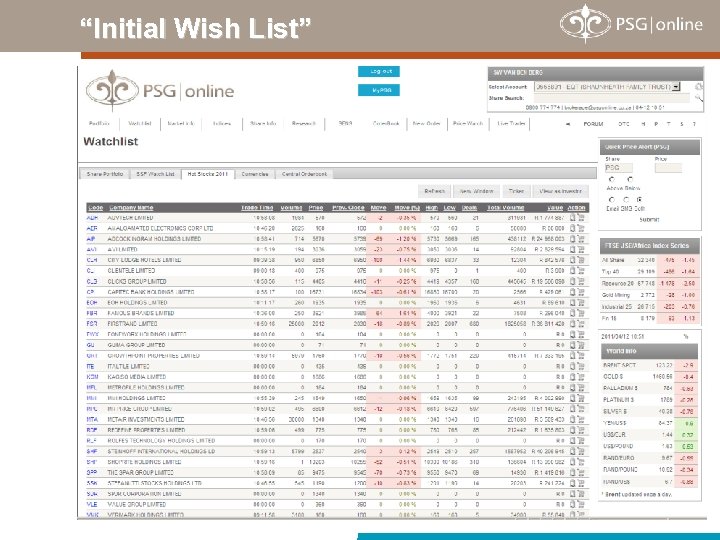 “Initial Wish List” 