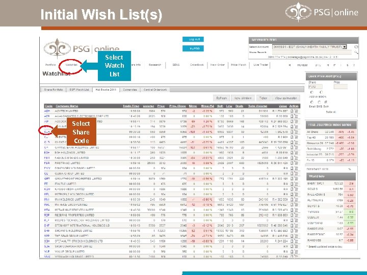 Initial Wish List(s) Select Watch List Select Share Code 