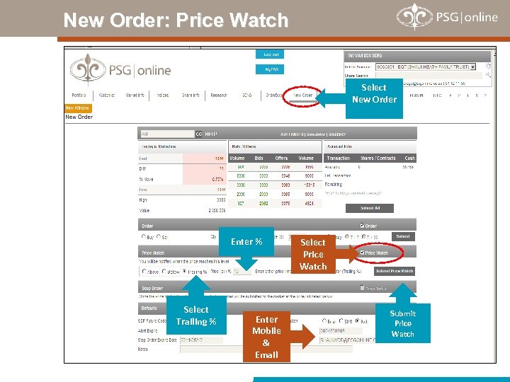 New Order: Price Watch Select New Order Enter % Select Trailing % Enter Mobile