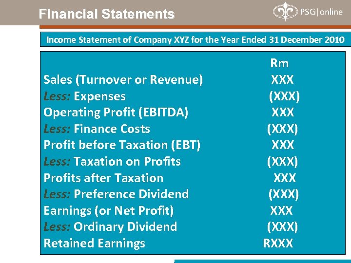 Financial Statements Income Statement of Company XYZ for the Year Ended 31 December 2010