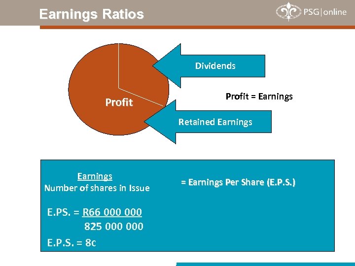 Earnings Ratios Dividends Profit = Earnings Retained Earnings Number of shares in Issue E.