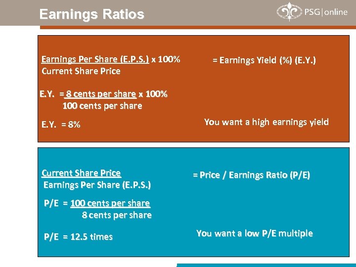 Earnings Ratios Earnings Per Share (E. P. S. ) x 100% Current Share Price