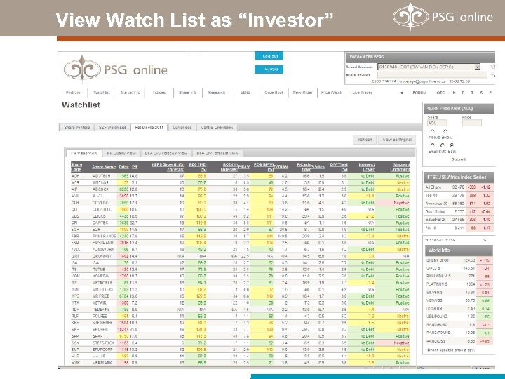 View Watch List as “Investor” 