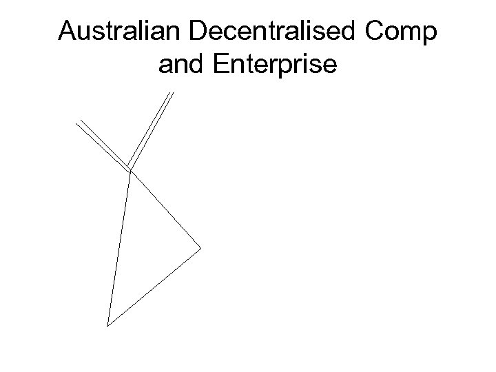 Australian Decentralised Comp and Enterprise 