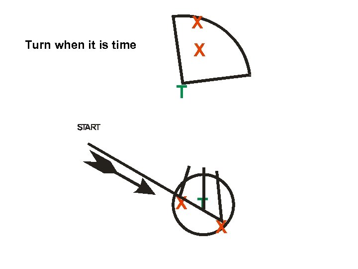Turn when it is time 