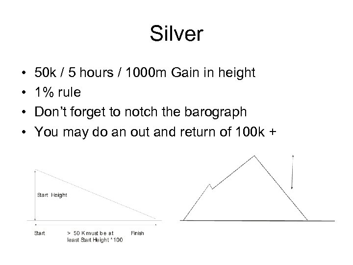 Silver • • 50 k / 5 hours / 1000 m Gain in height
