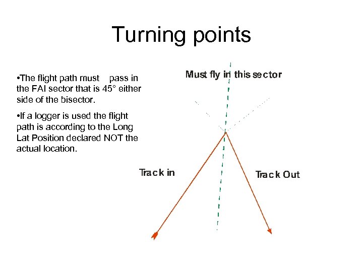 Turning points • The flight path must pass in the FAI sector that is