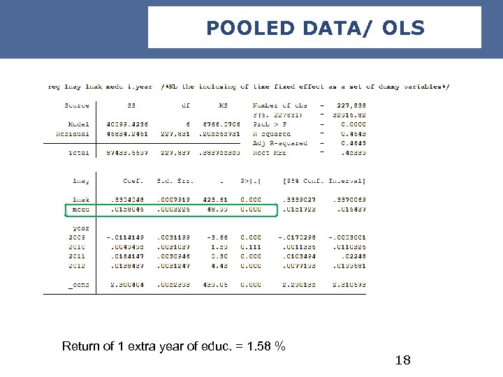 POOLED DATA/ OLS Return of 1 extra year of educ. = 1. 58 %