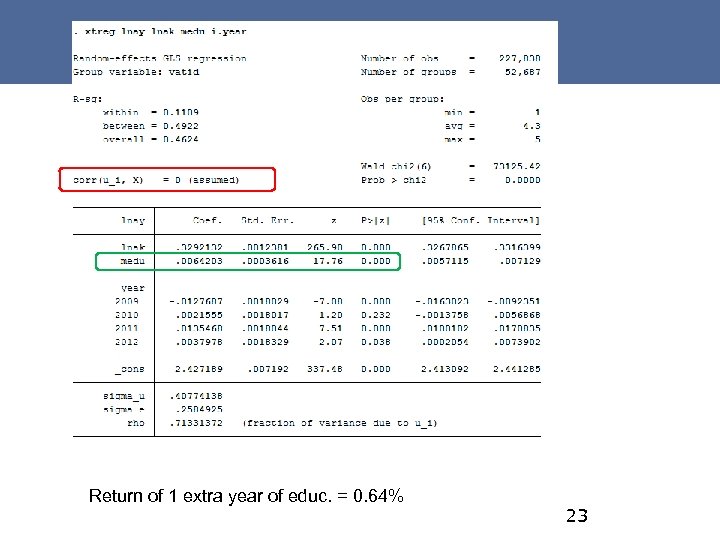 Return of 1 extra year of educ. = 0. 64% 23 