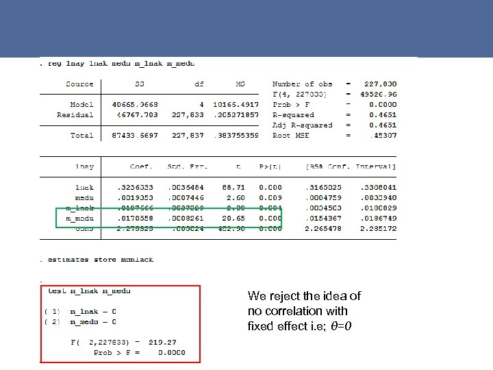 We reject the idea of no correlation with fixed effect i. e; θ=0 27