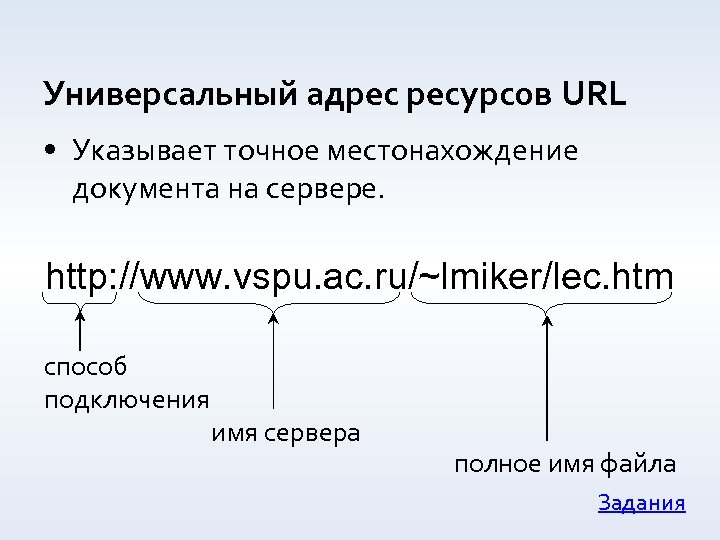 Универсальный адрес ресурсов URL • Указывает точное местонахождение документа на сервере. http: //www. vspu.