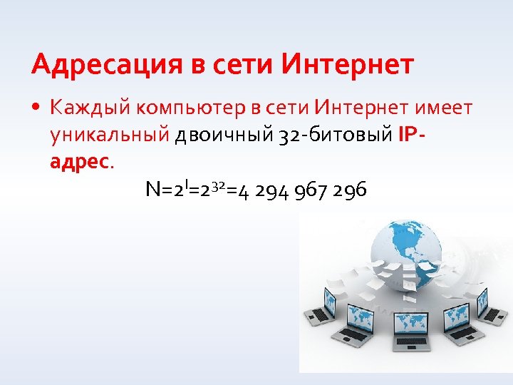 Картинки адресация в сети интернет