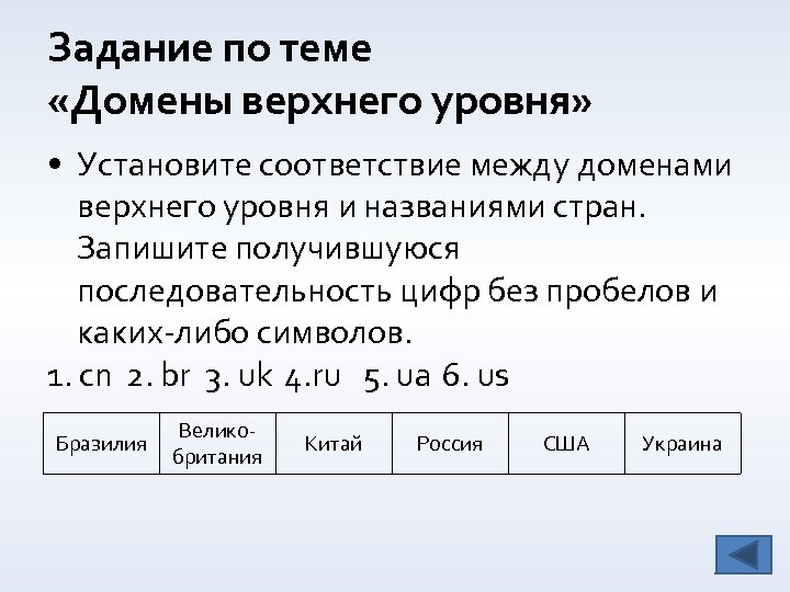 Задание по теме «Домены верхнего уровня» • Установите соответствие между доменами верхнего уровня и