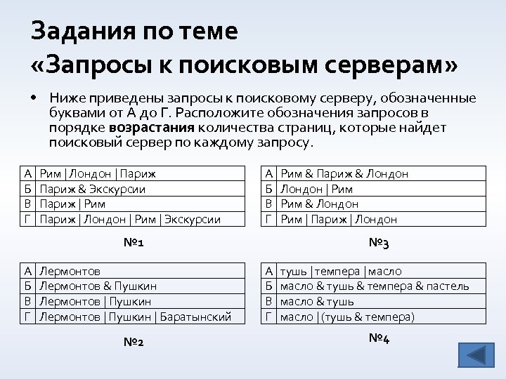 Задания по теме «Запросы к поисковым серверам» • Ниже приведены запросы к поисковому серверу,