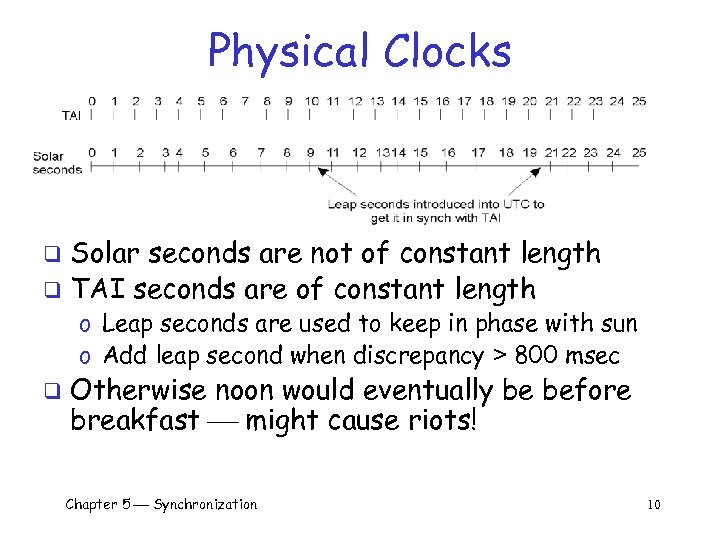 Physical Clocks Solar seconds are not of constant length q TAI seconds are of