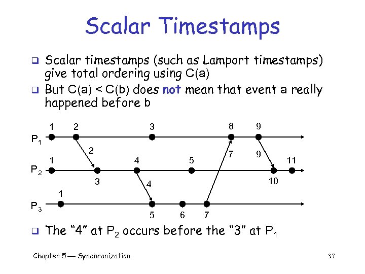 Scalar Timestamps q q Scalar timestamps (such as Lamport timestamps) give total ordering using