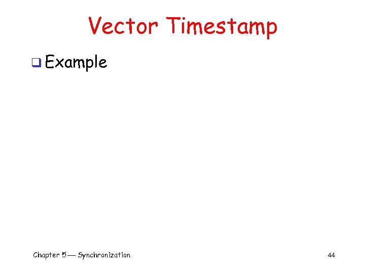 Vector Timestamp q Example Chapter 5 Synchronization 44 