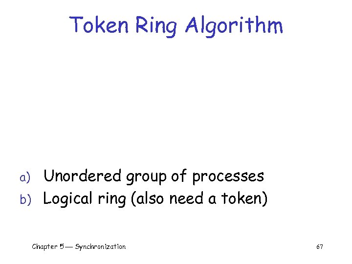 Token Ring Algorithm a) b) Unordered group of processes Logical ring (also need a