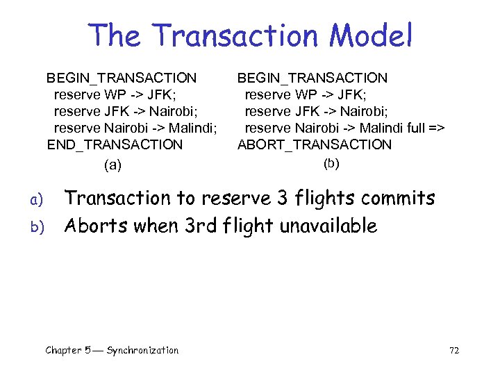 The Transaction Model BEGIN_TRANSACTION reserve WP -> JFK; reserve JFK -> Nairobi; reserve Nairobi